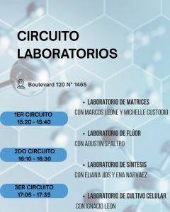 Circuito de Laboratorios